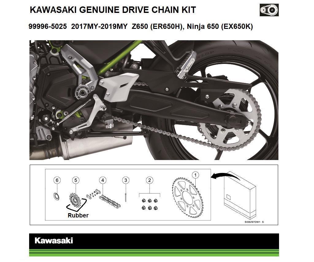 Genuine Chain and Sprocket Kit
