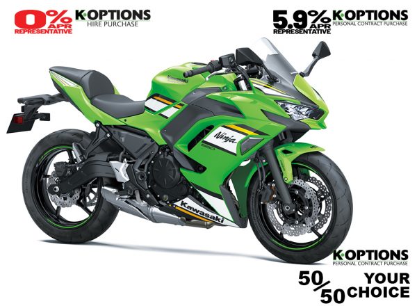 2025 Ninja 650