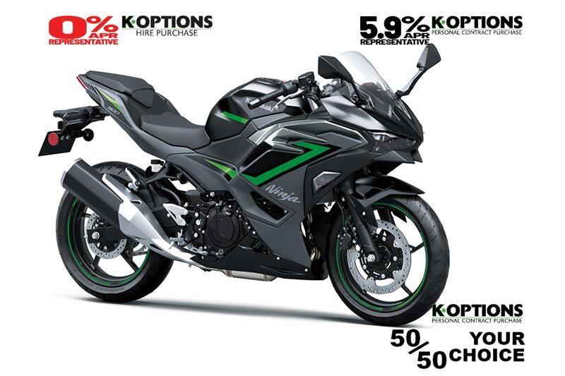 New Kawasaki Ninja 500