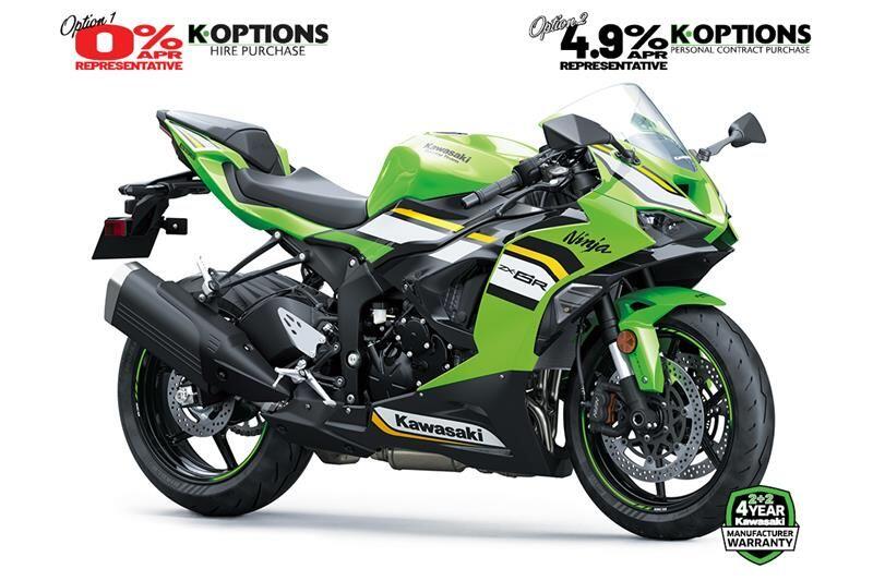 New Kawasaki Ninja ZX-6R